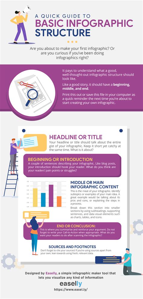 How to create an infographic. Things To Know About How to create an infographic. 